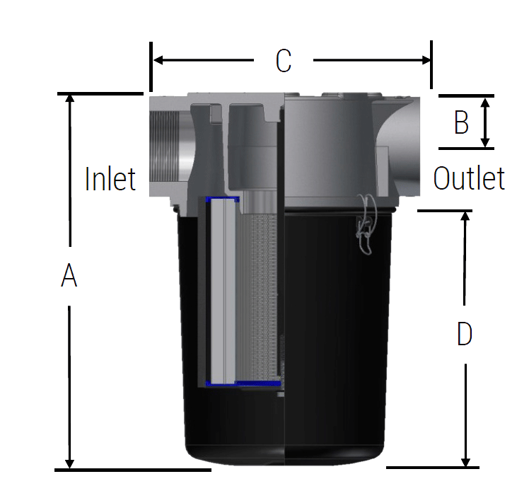Прямоточные фильтры Solberg со стальной колбой серии CT